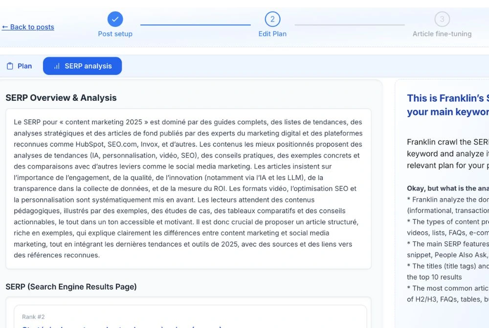 Asking Franklin analyzes the top of the SERP